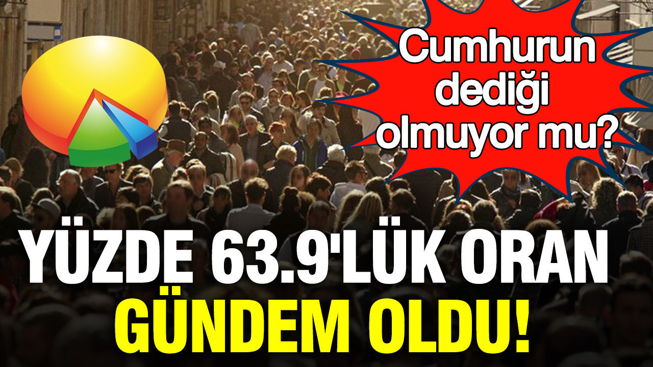 Ank-Ar’ın Yeni Anketi: Katılımcıların Yüzde 63.9’u Cumhur İttifakı Adayına Oy Vermeyecek